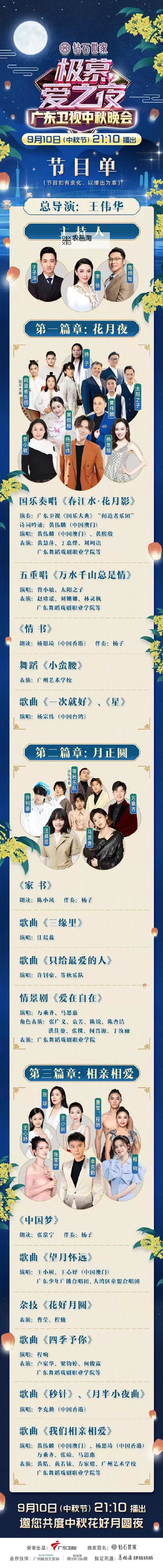 中秋晚会2022几点开始？详细时间安排详解图1