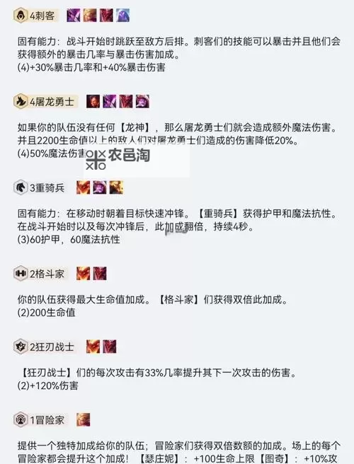 《云顶之弈》布隆防盗门阵容构成与站位心得图1