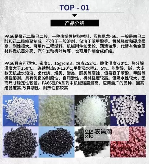 关于pa6色母跟pa66色母怎么读的详细解读图1