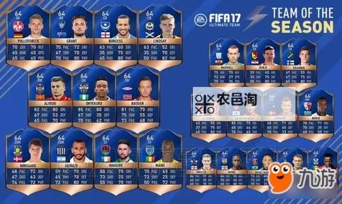 《FIFA17》力量排名一览 谁力量最高图1