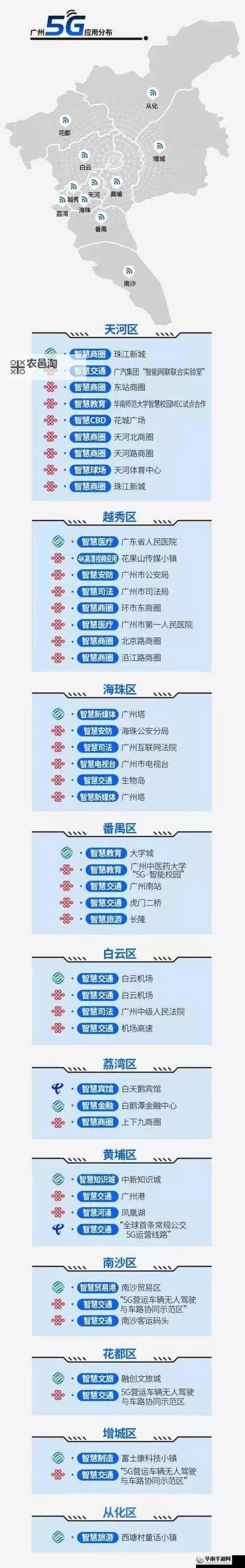 探索无限可能：天天5g天天看网站带你畅享高清内容图1