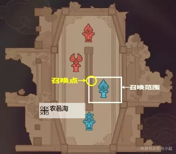 《原神》安固诸方之述演6-7关打法攻略图1