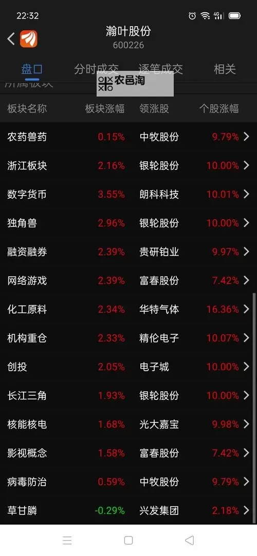 探索趣味满满的娱乐体验：一起做亏亏的事情的软件视频推荐图1
