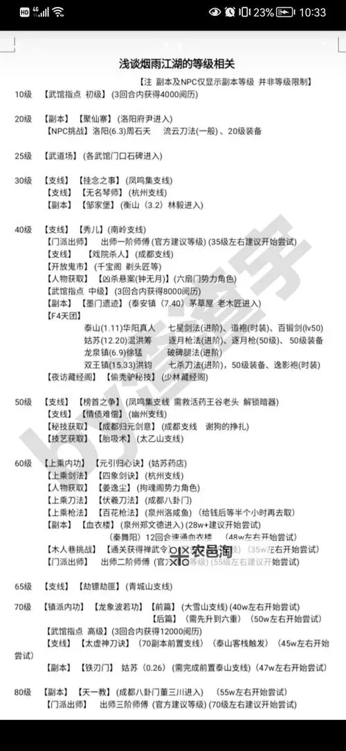 烟雨江湖紫阳书院答题答案是什么？烟雨江湖紫阳书院答题答案汇总图2