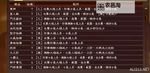 《三国志13》1.03版新战斗体系分析图1