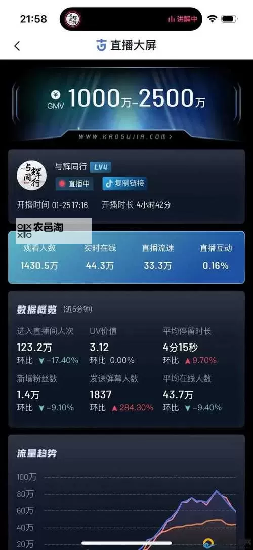 最新免费直播在线观看人数统计解析:实时数据助你掌握热度变化图1