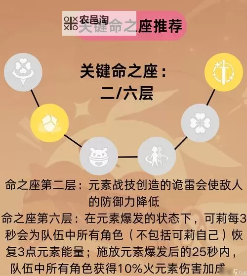 《原神》零命可莉伤害测试及抽取建议图2