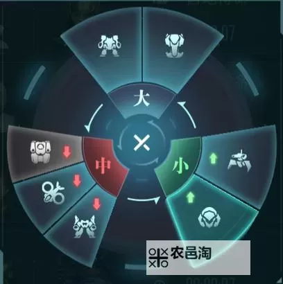 《群星纪元》烈阳战车详解：全兵种解读！图1