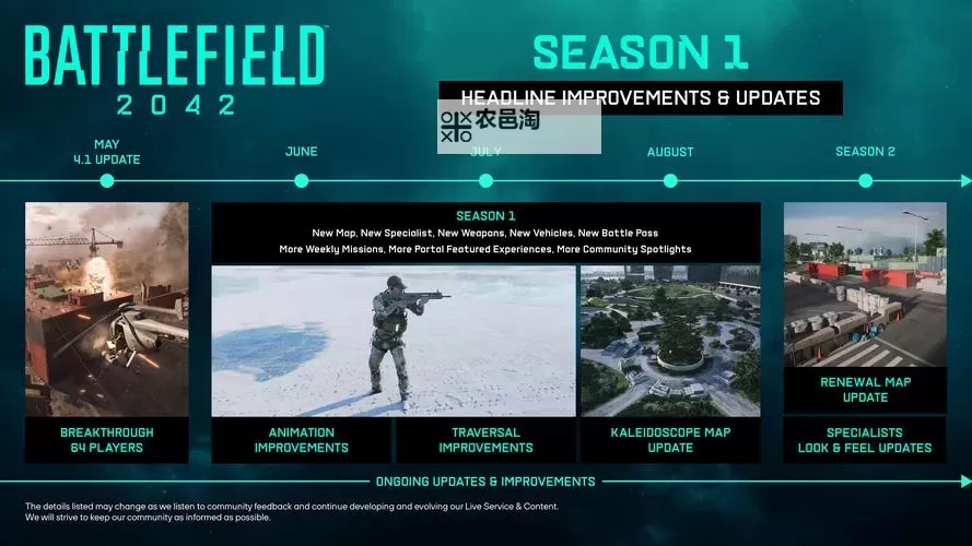 《战地2042》战绩数据查询工具推荐 战地2042战绩数据查询工具有哪些图1