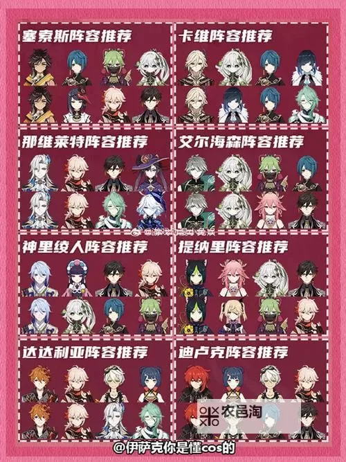 《原神》罗莎莉亚主C队伍搭配及培养指南图2