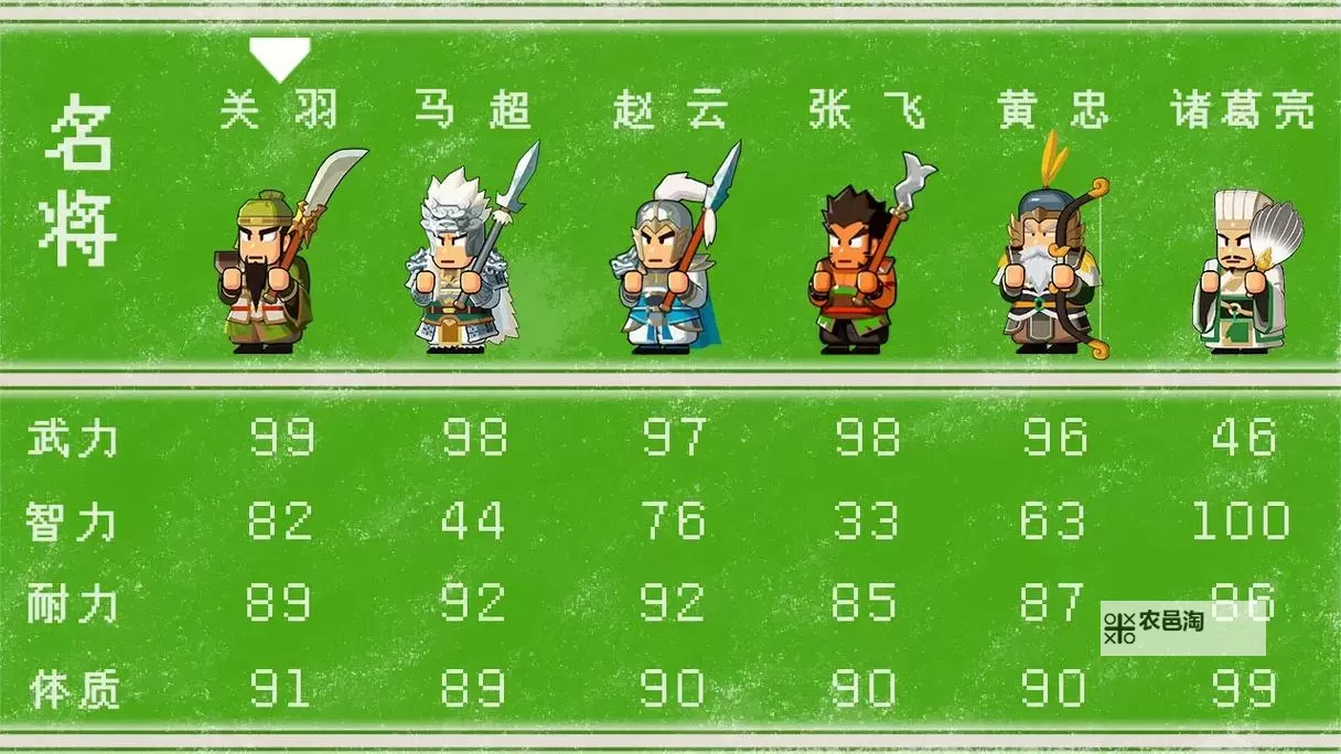 十大PC三国RPG分享 有哪些好玩的三国游戏图1