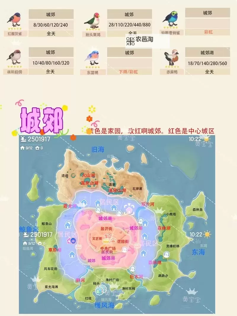《心动小镇》粉鸽位置说明 粉鸽在哪出现图1