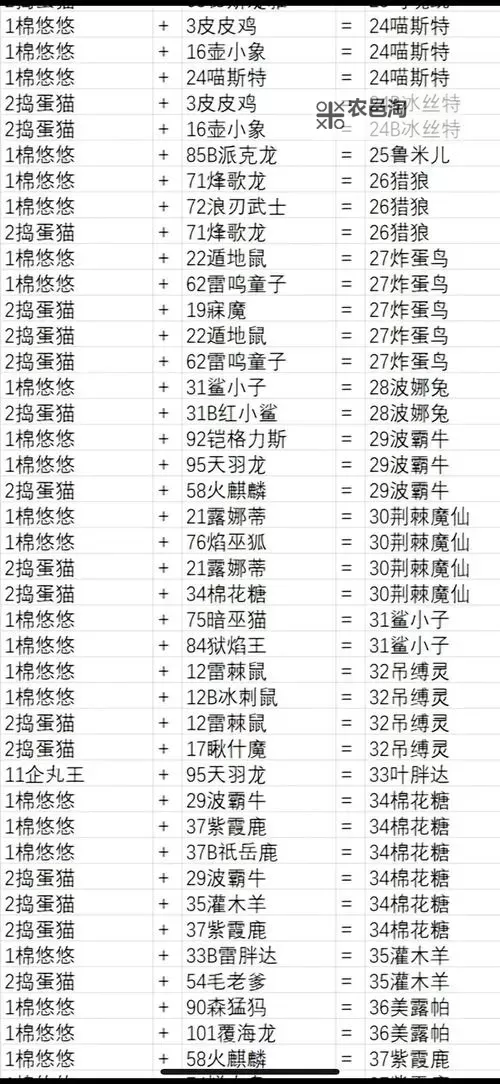 《幻兽帕鲁》配种配方工具推荐图1