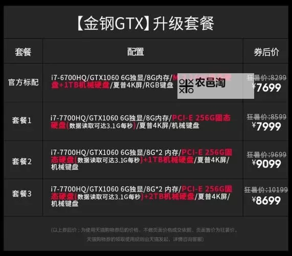 《生化奇兵收藏版》推荐配置要求说明 全特效需要什么配置图1