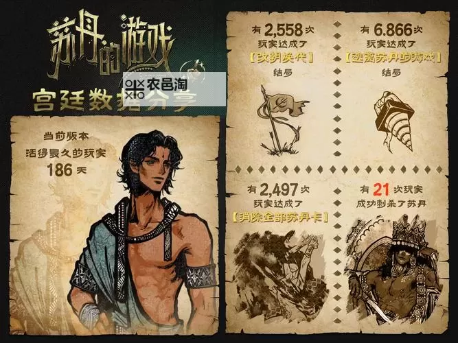 《苏丹的游戏》娜依拉事件及效果一览 娜依拉有哪些事件图1