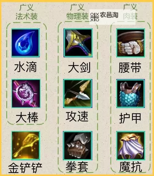 《剑星(星刃)》工地隐藏服装与耳饰收集攻略 起重机操作摆放教程图1