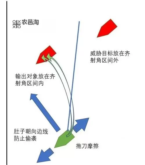 《战舰世界》克劳塞维茨玩法指南 克劳塞维茨怎么玩图1