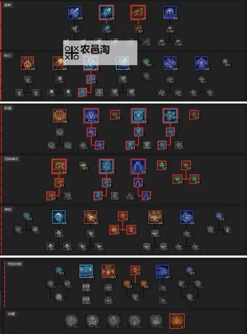 《暗黑破坏神4》火焰法师技能加点推荐图1