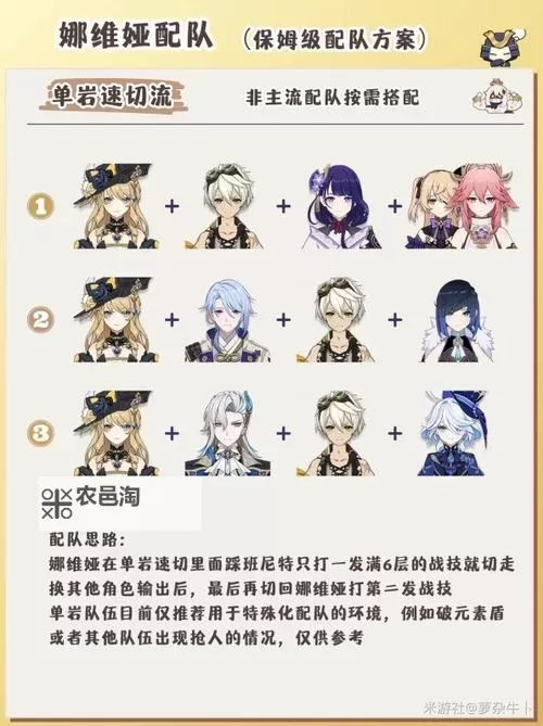 《原神》4.8娜维娅全方位养成攻略 娜维娅技能详解与出装配队推荐图1