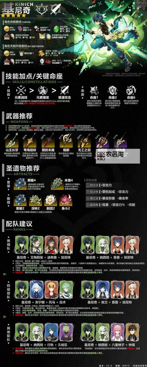 《原神》基尼奇配队推荐 基尼奇队伍怎么搭配图2