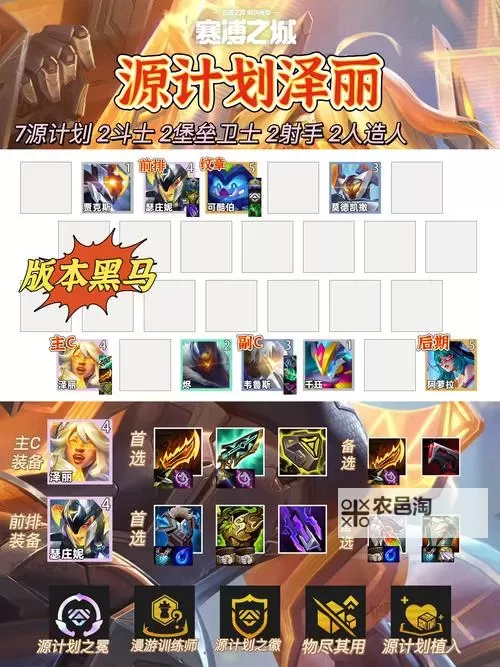 《英雄联盟》S14赛季装备调整解析 S14赛季装备改动介绍图1