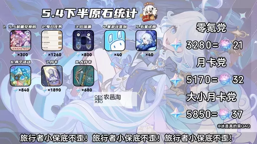 《原神》5.4上半原石数量统计 5.4上半能获得多少原石图1