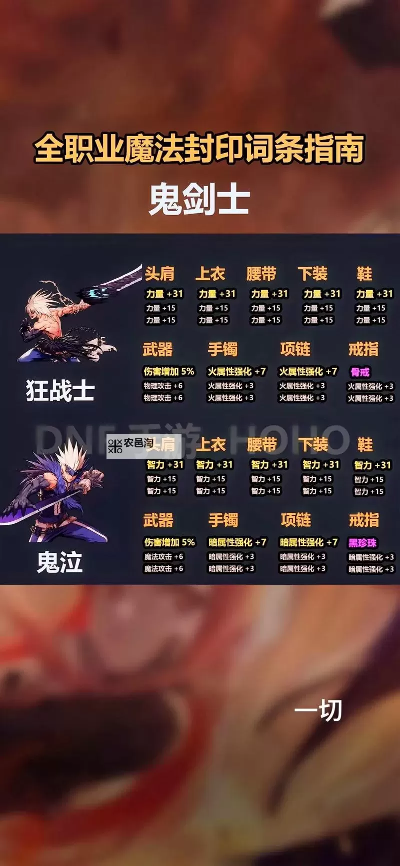 《地下城与勇士手游(DNF手游)》1级到满级养成思路图1