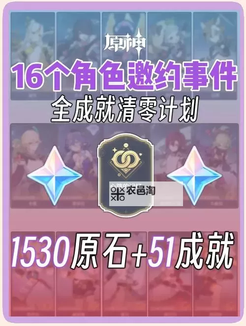 《挺进地牢》隐藏成就达成方法 隐藏成就怎么达成图1