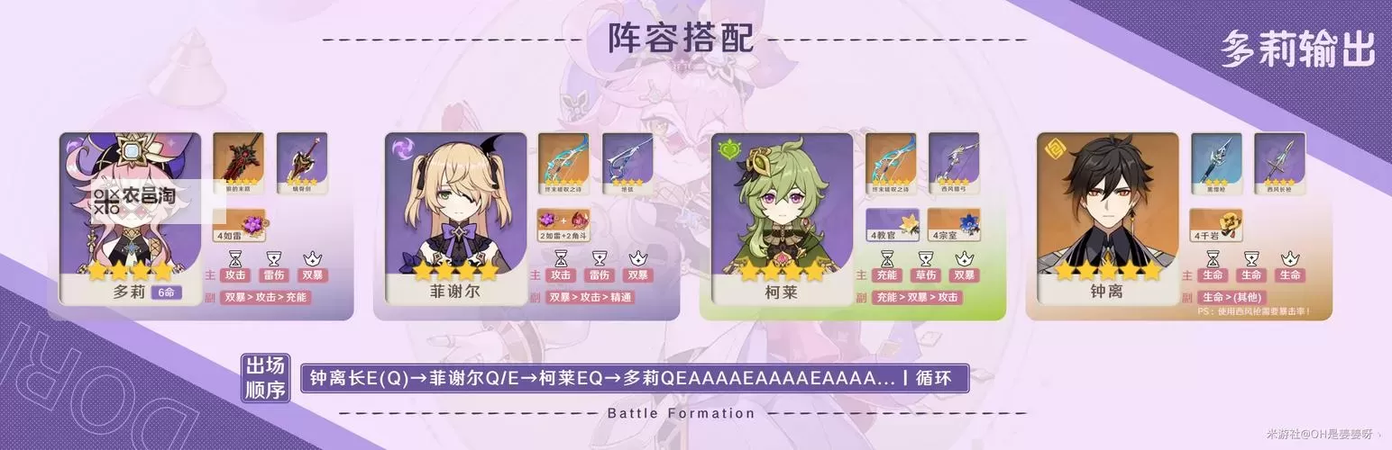 《原神》多莉配装与阵容推荐图2