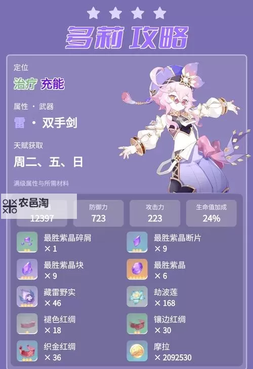 《原神》多莉配装与阵容推荐图1