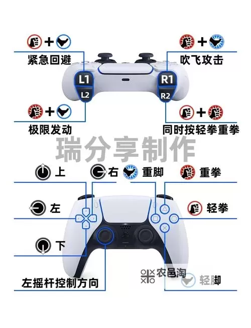 《NBA2K17》手柄按键设置方法 手柄按键怎么修改图2