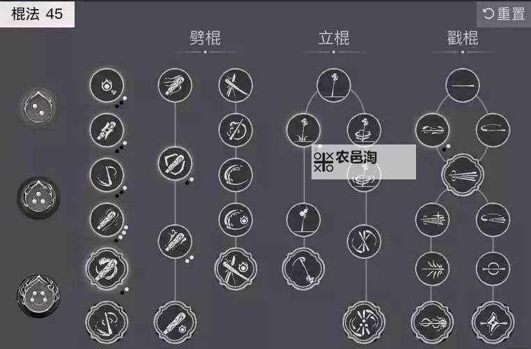 《黑神话悟空》禁字法立棍流通关构筑分享图1