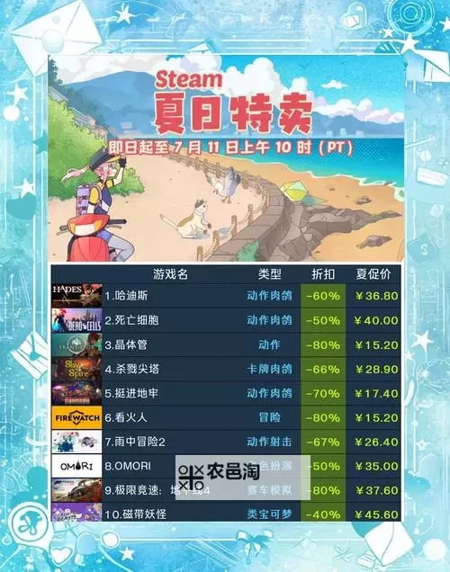 十大steam夏促游戏大全 有哪些值得入手的夏促游戏图1