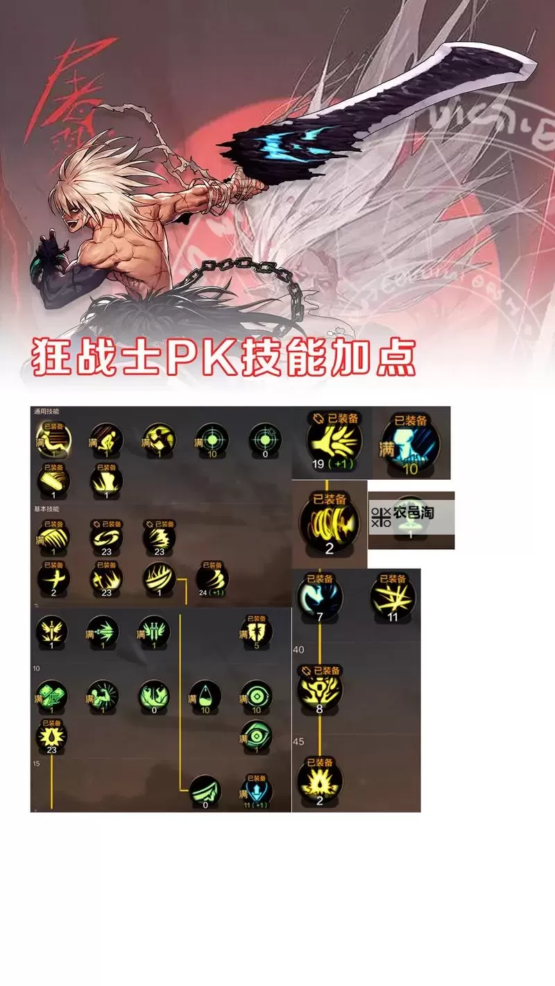 《2024最新狂战士加点指南：最强加点方案大揭秘》图2