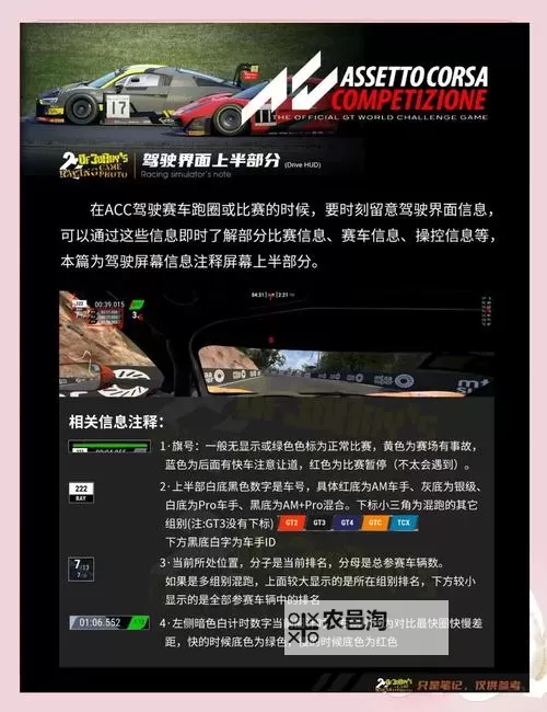 《赛车计划》设置与操作技巧图1