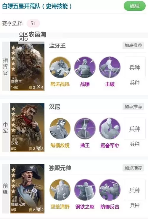 《世界启元》吉尔伽美什强力配队推荐图1