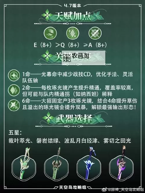 《原神》4.7版本全角色天赋加点推荐图1