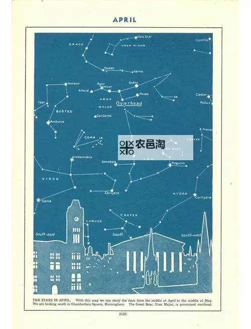 《星空》前期快速毕业指南图2