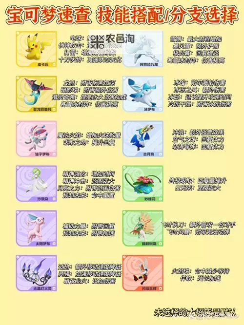 《宝可梦大集结》象牙猪玩法详解 象牙猪技能搭配及持有物推荐图2