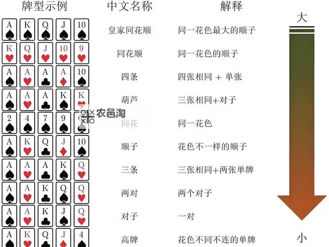 有没有金鲨德州扑克双开软件推荐 深度解答如何双开金鲨德州扑克图2