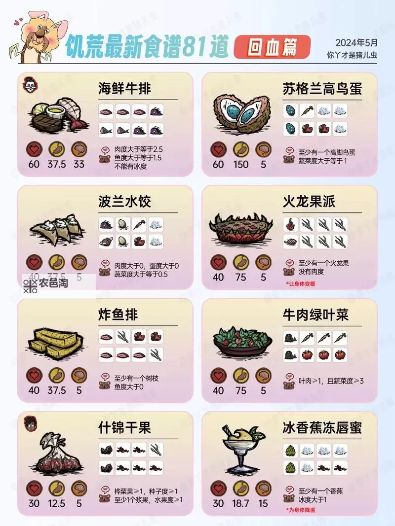 《饥荒》食谱推荐生存技巧及四季BOSS打法 饥荒新手攻略图1