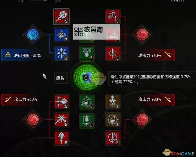 《巫师3》回血技巧方法汇总 巫师3怎么回血图1