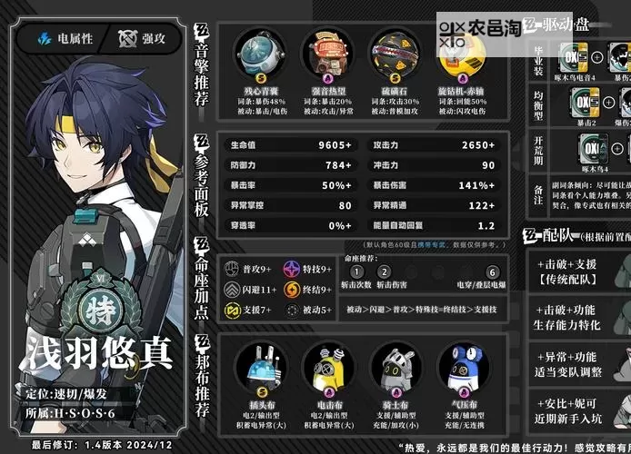 《绝区零》派派养成一图流 派派音擎驱动盘及配队推荐图1