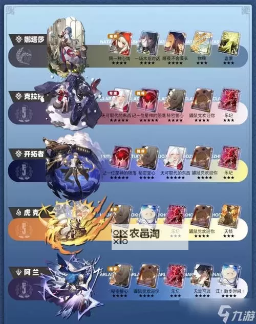 《崩坏星穹铁道》智识光锥适用角色推荐图1