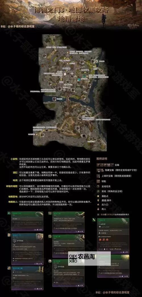 《博德之门3》第二章强力装备收集攻略图1