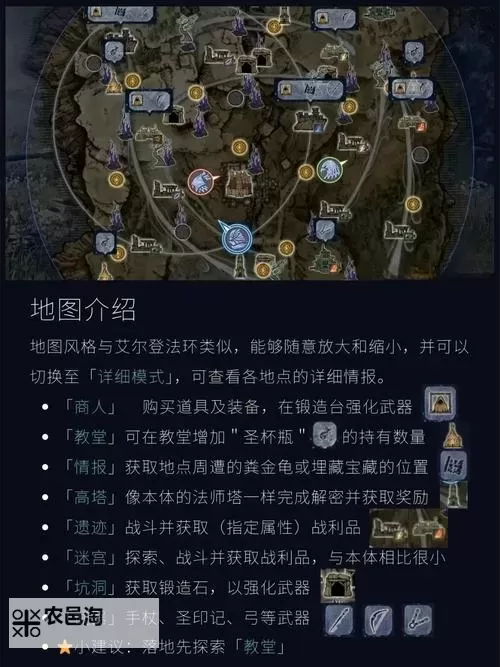 《艾尔登法环》新手前期注意事项 艾尔登法环新手前期经验分享图1