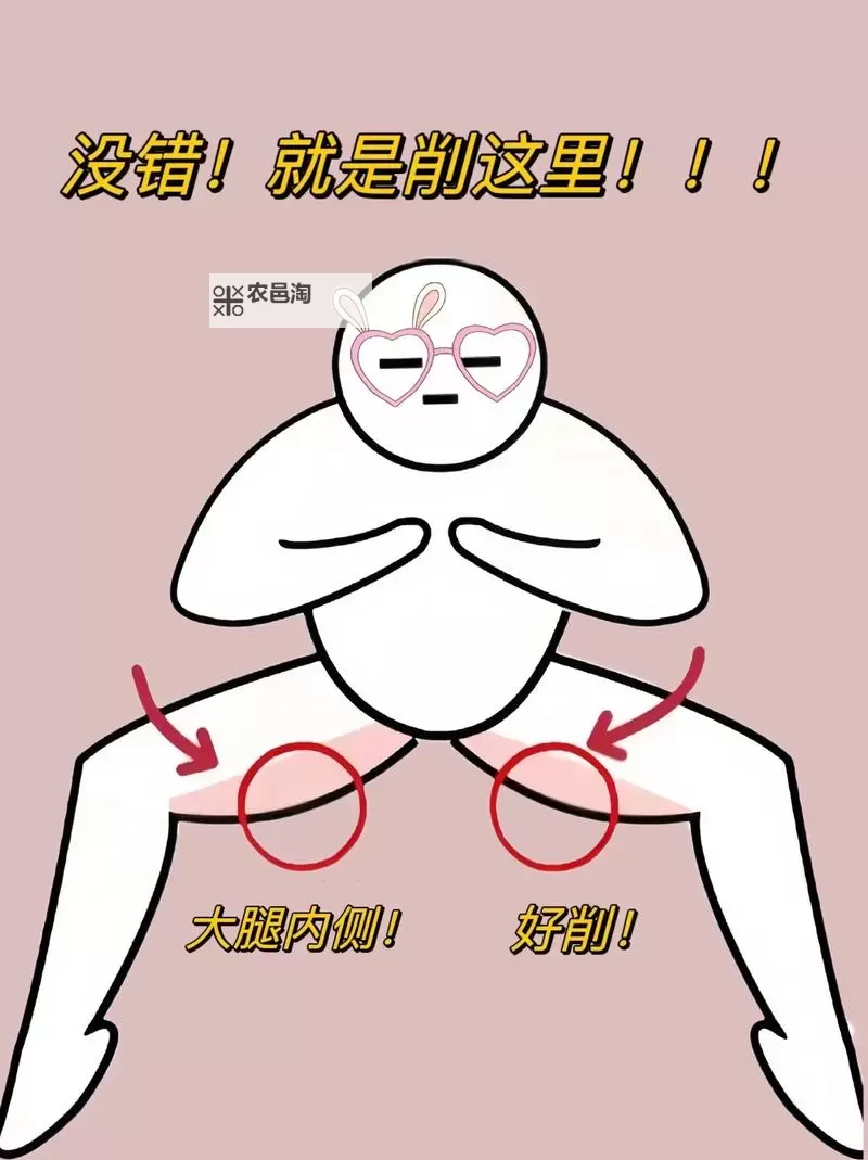 怎么夹男生的技巧大揭秘图1