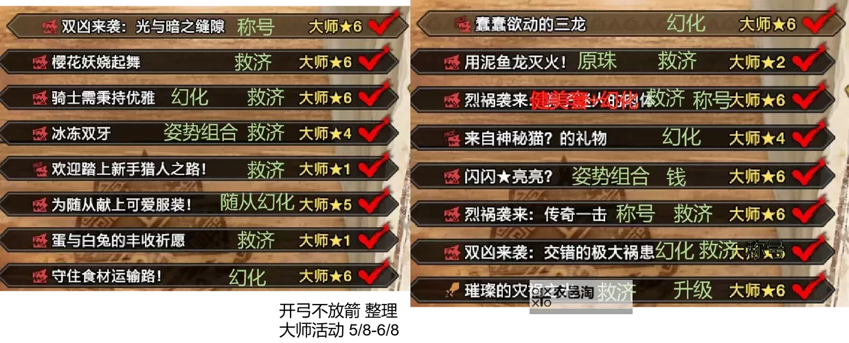 《怪物猎人荒野》调查团票获取方法及作用 调查团票怎么获得图1