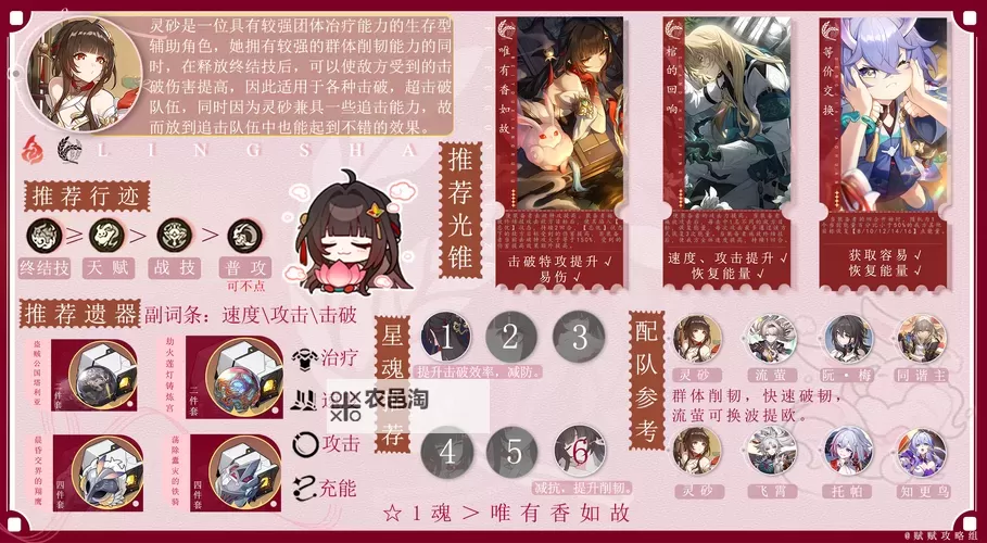 《崩坏星穹铁道》灵砂一图流培养指南 灵砂遗器怎么搭配图1