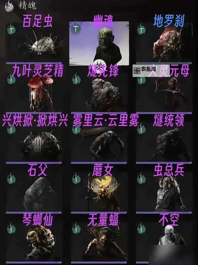 《黑神话悟空》不空精魄位置说明 不空在哪图1